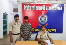 राजनांदगांव: नाबालिग से दुष्कर्म के मामले में युवक गिरफ्तार, सिटी कोतवाली पुलिस ने भेजा जेल…