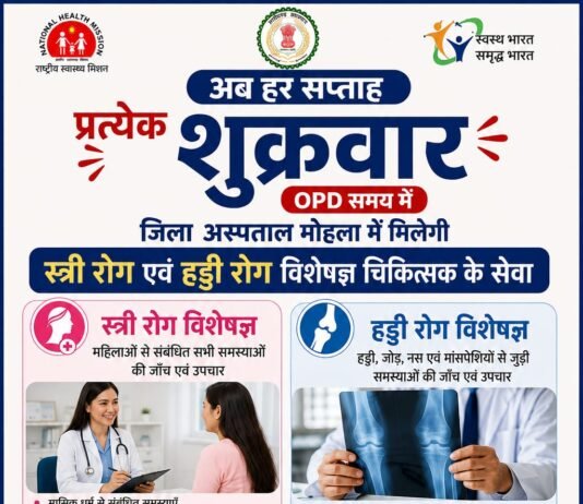 जिला अस्पताल मोहला में अब हर शुक्रवार स्त्री एवं हड्डी रोग विशेषज्ञ की मिलेगी सेवा…