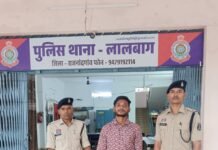 राजनांदगांव: शांति भंग करने वाले निगरानी बदमाश पर लालबाग पुलिस की प्रतिबंधात्मक कार्रवाई…