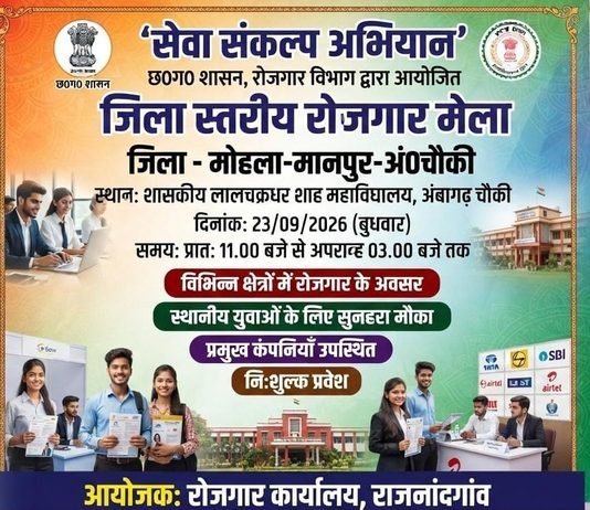 मोहला: सेवा संकल्प अभियान के तहत 23 सितंबर को जिला स्तरीय रोजगार मेला…