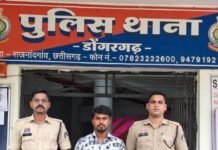 राजनांदगांव: फोटो-वीडियो वायरल करने की धमकी देकर दुष्कर्म, आरोपी गिरफ्तार….