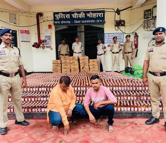 राजनांदगांव: अवैध शराब नेटवर्क पर पुलिस का शिकंजा, 9,600 बोतल समेत दो आरोपी गिरफ्तार…