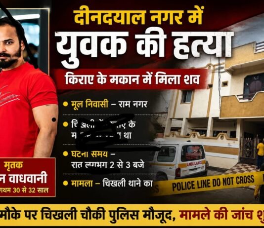 Rajnandgaon Update: दीनदयाल नगर में युवक की हत्या,प्रॉपर्टी डीलिंग को लेकर हत्या की आशंका, डंडे से वार कर कपड़े में बांधकर शव छिपाने का प्रयास…