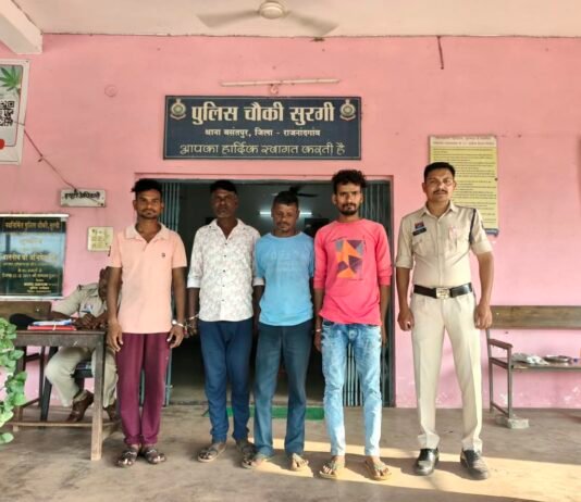 राजनांदगांव: सुरगी में उपद्रवी तत्वों पर पुलिस की कार्रवाई, शांति भंग की आशंका पर 4 लोगों के खिलाफ प्रतिबंधात्मक कार्रवाई…
