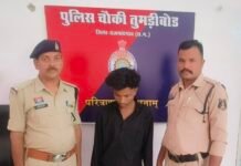 राजनांदगांव: तालाब के पास चाकू लहराकर लोगों को डराने वाला युवक गिरफ्तार…