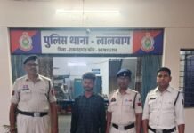 राजनांदगांव: नाबालिग को शादी का झांसा देकर शोषण करने का आरोप, आरोपी गिरफ्तार…